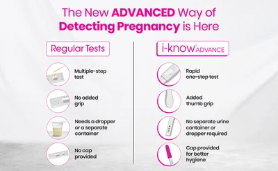 i-know ADVANCE Rapid One Step Pregnancy Test, 1 Kit, Pack of 1