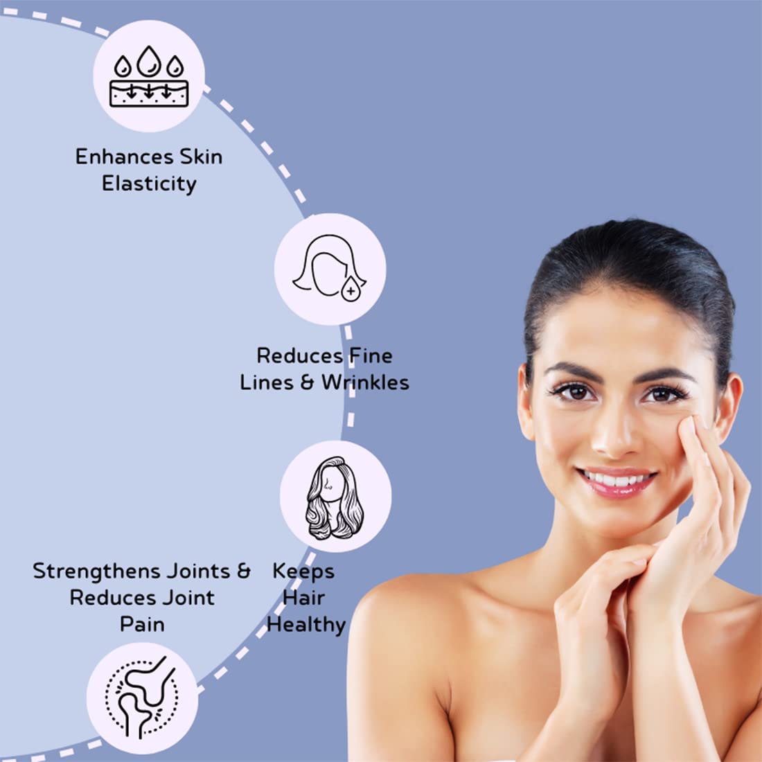 INJA Life Collagen Blueberry Flavour Powder, 150 gm (30 gm x 5 Sachets), Pack of 1 INJA Life Collagen Blueberry Flavour Powder, 150 gm (30 gm x 5 Sachets), Pack of 1