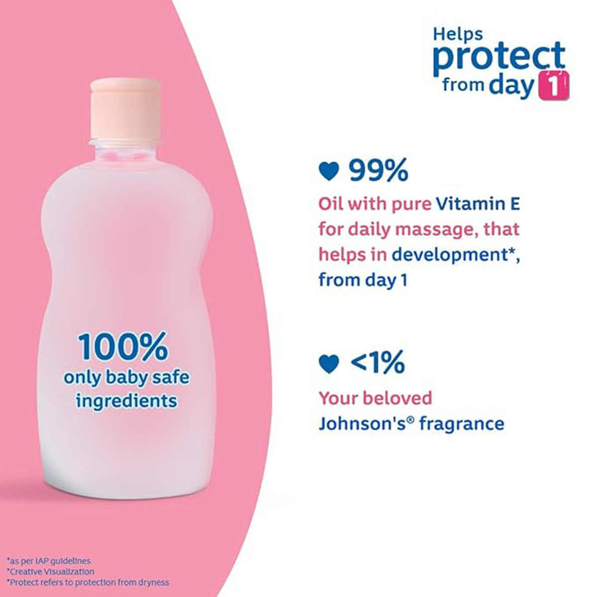 Johnson's Baby Oil, 100 ml, Pack of 1 Johnson's Baby Oil, 100 ml, Pack of 1