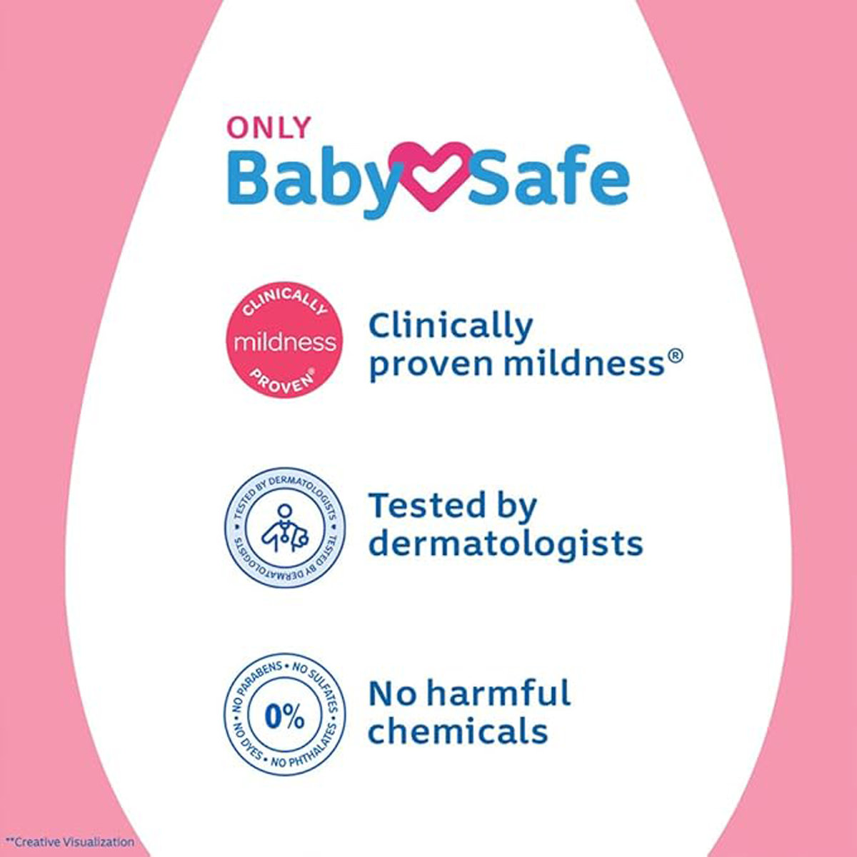 Johnson's Baby Oil, 50 ml, Pack of 1 Johnson's Baby Oil, 50 ml, Pack of 1