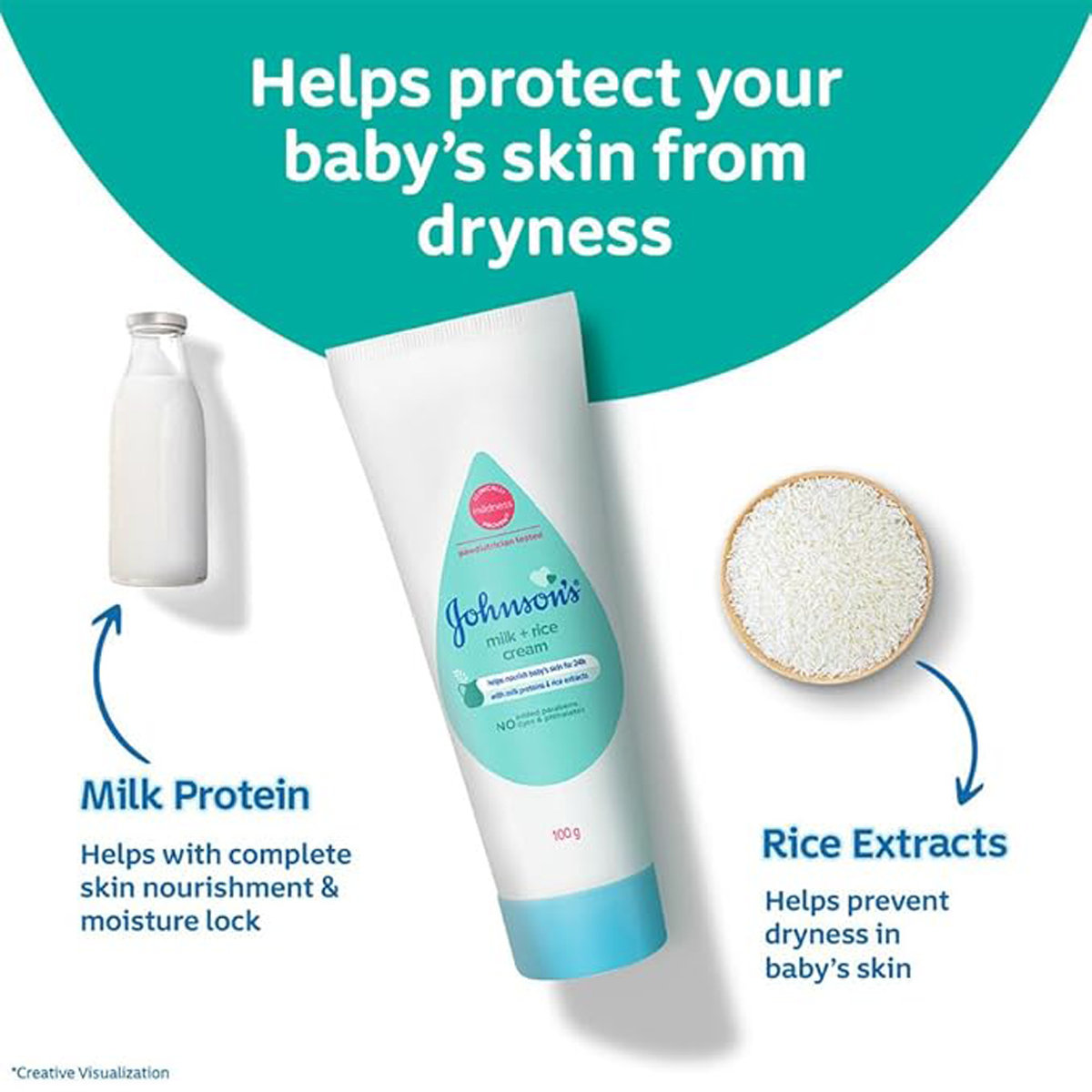 Johnson's Baby Milk+Rice Cream, 30 gm, Pack of 1 Johnson's Baby Milk+Rice Cream, 30 gm, Pack of 1