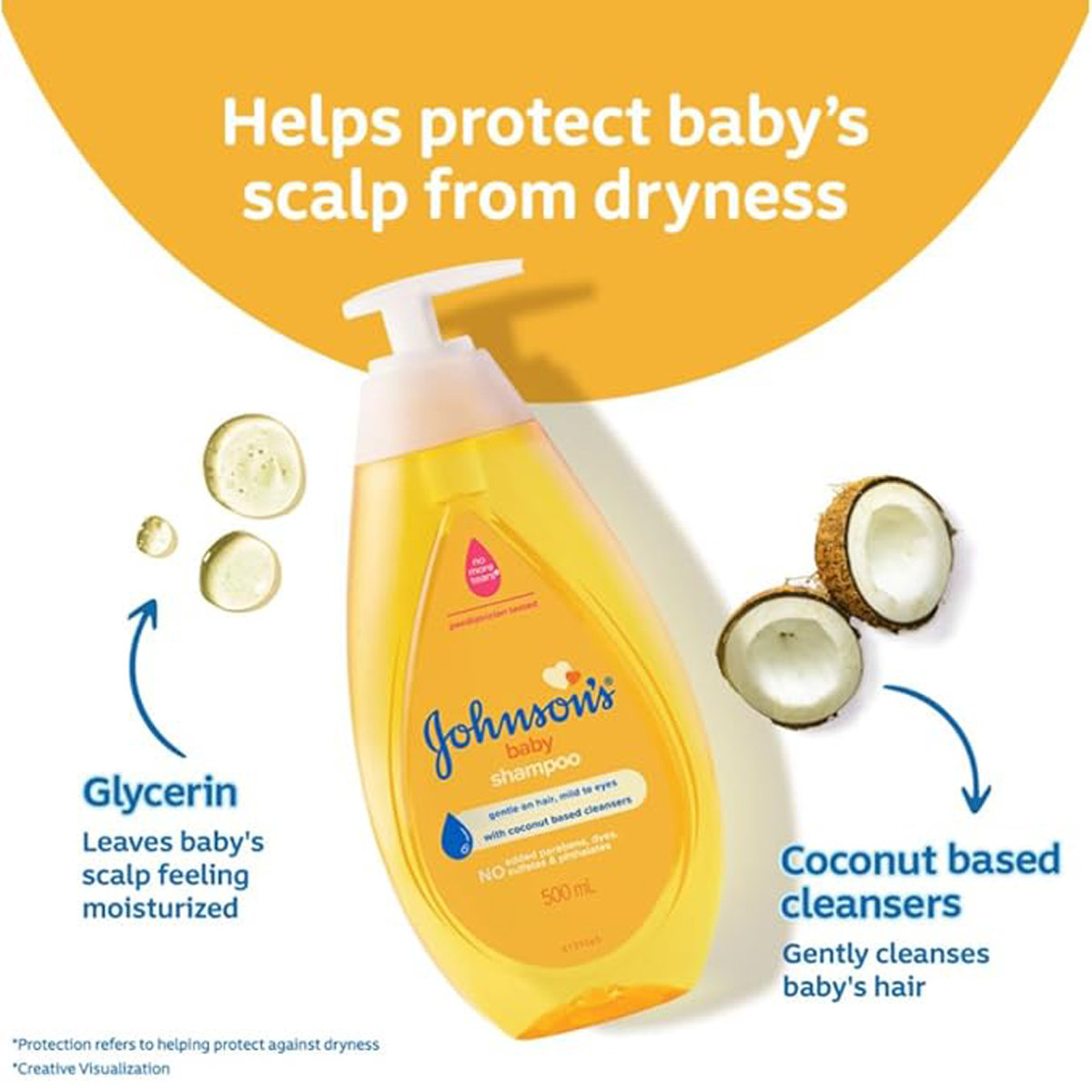 Johnson's Baby Shampoo, 50 ml, Pack of 1 Johnson's Baby Shampoo, 50 ml, Pack of 1
