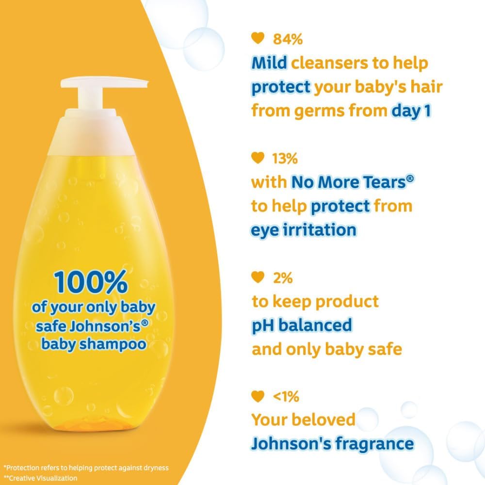 Johnson's Baby Shampoo, 500 ml, Pack of 1 Johnson's Baby Shampoo, 500 ml, Pack of 1