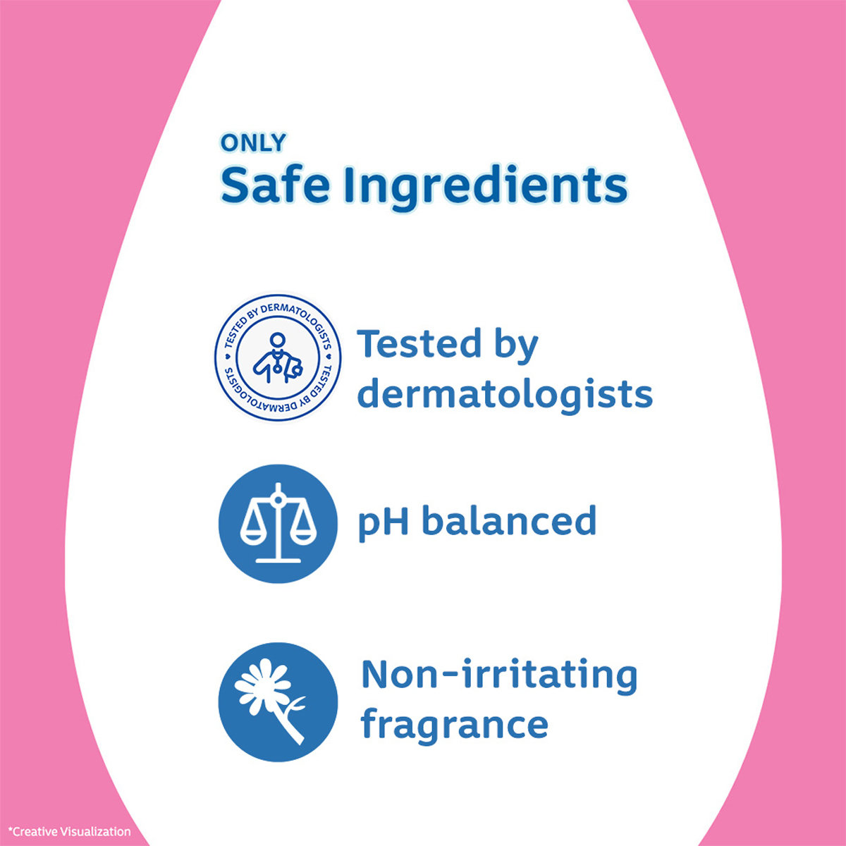 Johnson's Baby Skincare Wipes, 72 Count, Pack of 1 Johnson's Baby Skincare Wipes, 72 Count, Pack of 1