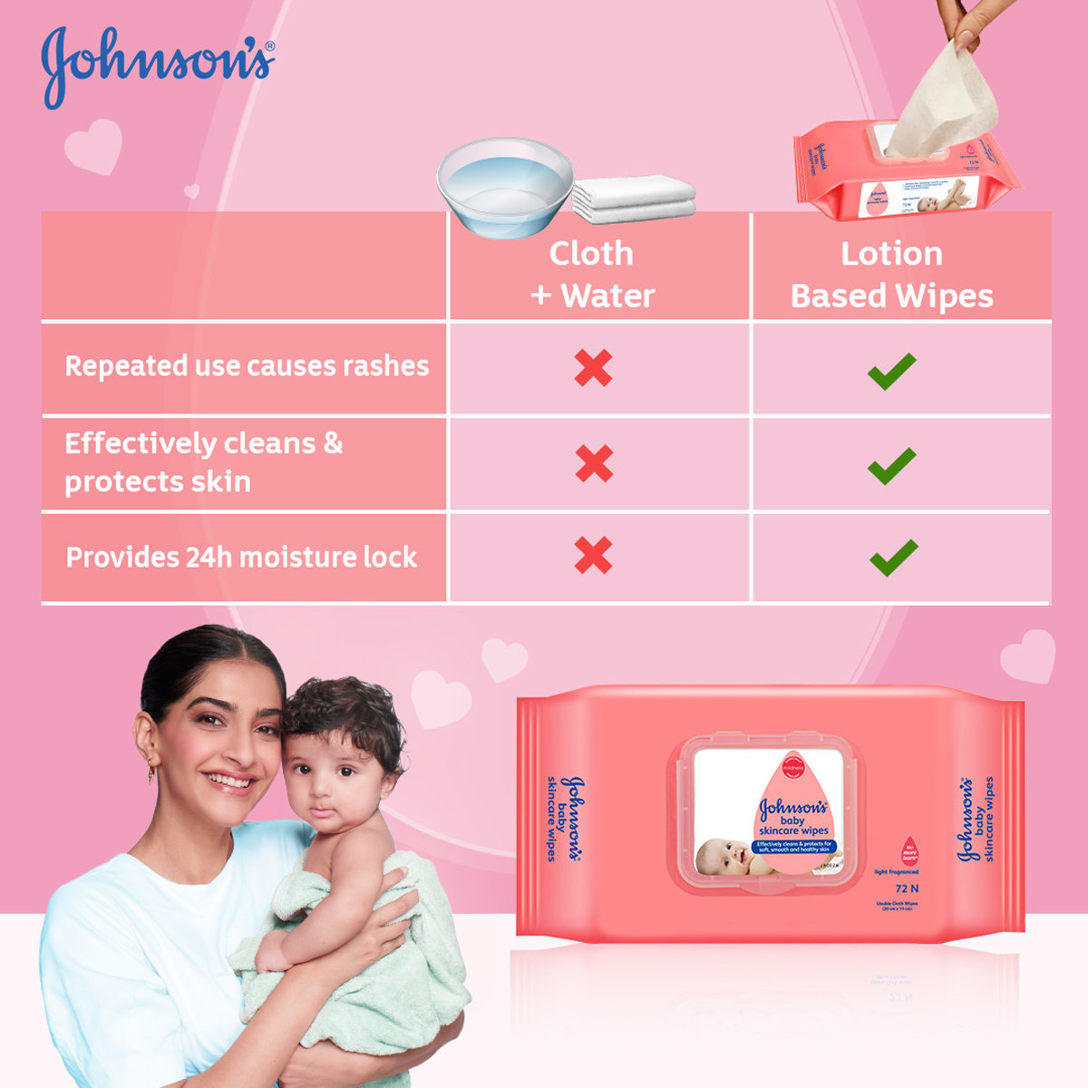 Johnson's Baby Skincare Wipes, 72 Count, Pack of 1 Johnson's Baby Skincare Wipes, 72 Count, Pack of 1