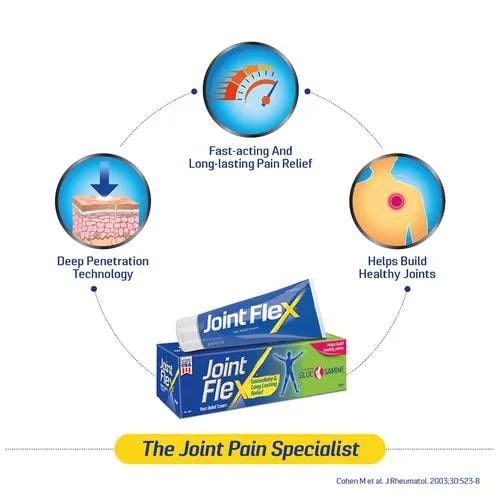 Joint Flex Joint Pain Relief Cream, 30 gm Price, Uses, Side Effects, Composition Apollo Pharmacy