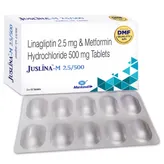 Juslina-M 2.5 mg/500 mg Tablet 10's, Pack of 10 TabletS