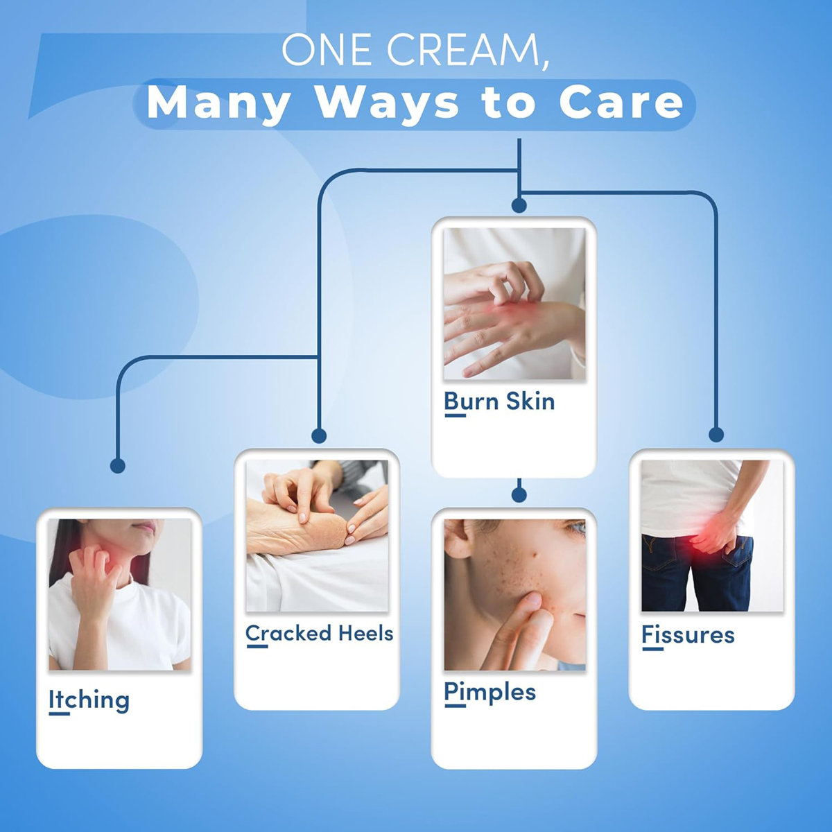 Kailas Jeevan Multipurpose Ayurvedic Cream, 120 gm, Pack of 1 Kailas Jeevan Multipurpose Ayurvedic Cream, 120 gm, Pack of 1