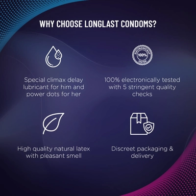 Kamasutra Longlast Condoms, 20 Count, Pack of 1