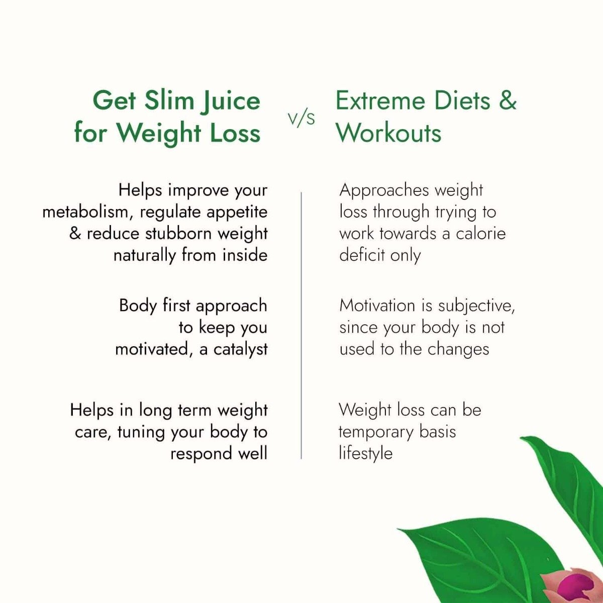 Kapiva Get Slim Juice, 1 Litre, Pack of 1 Kapiva Get Slim Juice, 1 Litre, Pack of 1