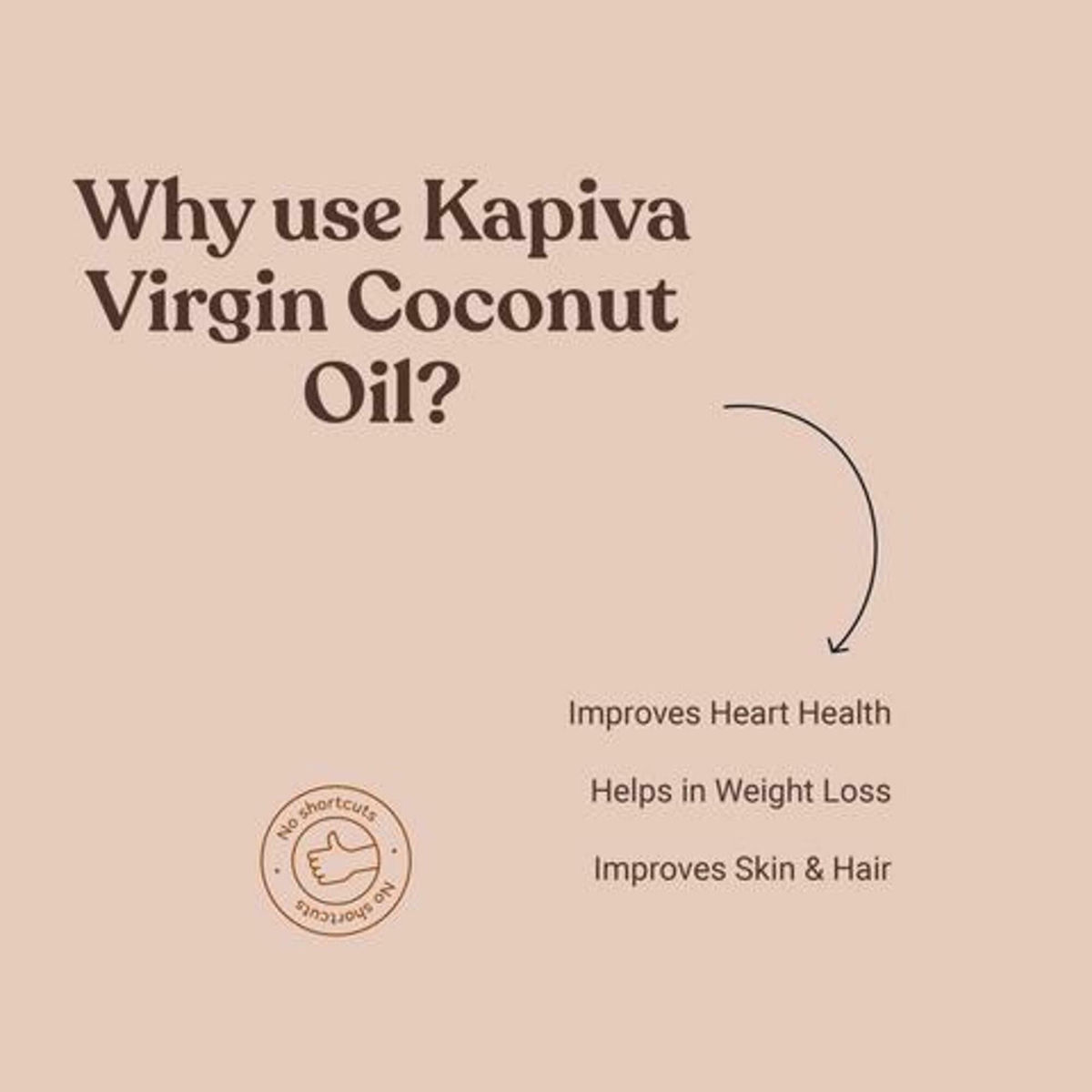 Kapiva Kerala Virgin Coconut Oil, 250 ml Price, Uses, Side Effects