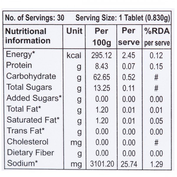 Keraglo Eva New Women Tablet 30's, Pack of 1 Keraglo Eva New Women Tablet 30's, Pack of 1