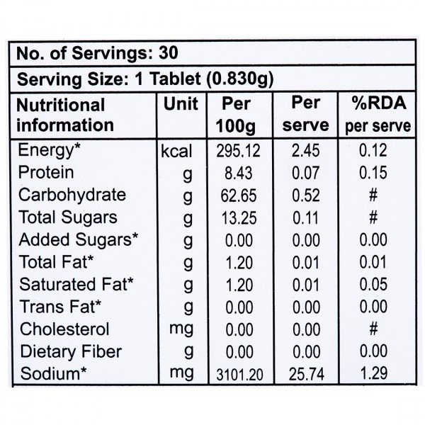 Keraglo Eva New Women Tablet 10's, Pack of 10 Keraglo Eva New Women Tablet 10's, Pack of 10