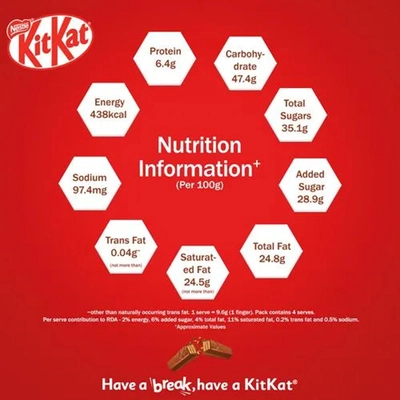 Nestle KitKat 4 Finger Chocolate, 36.5 gm, Pack of 1