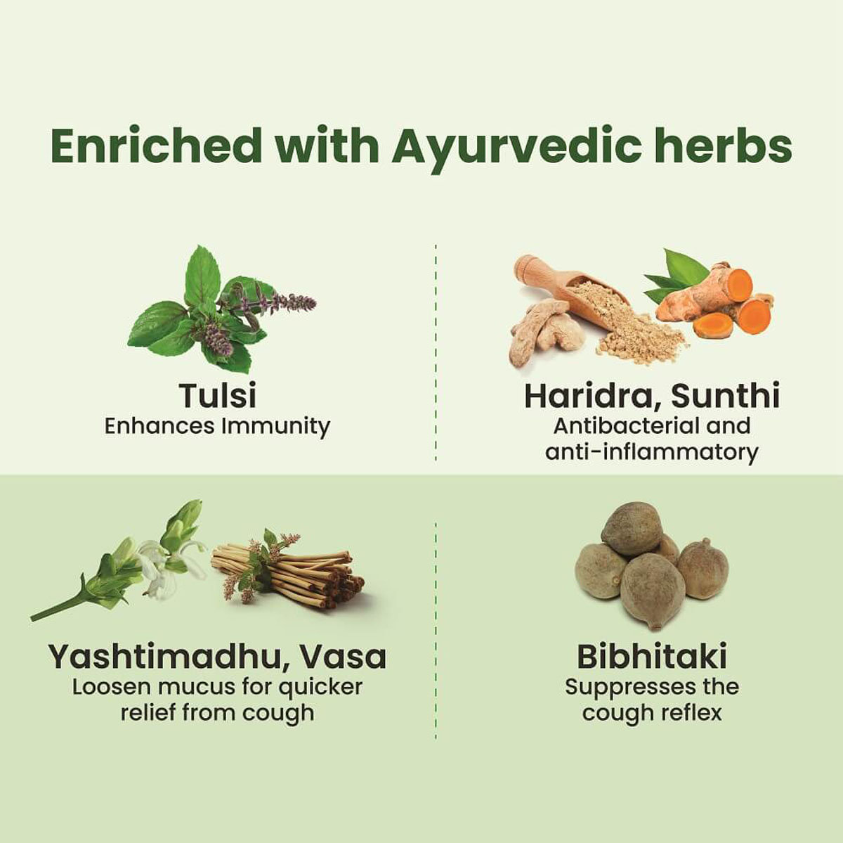 Charak Kofol SF Syrup 200 ml, Pack of 1 Charak Kofol SF Syrup 200 ml, Pack of 1