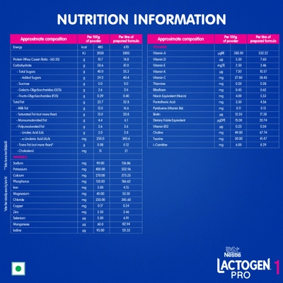 Nestle Lactogen Pro Infant Formula Stage 1 (Up to 6 Months) Powder, 400 gm Tin, Pack of 1