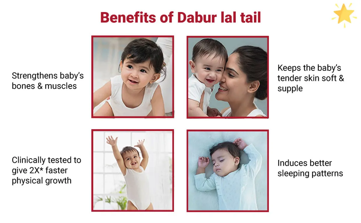 डाबर लाल टेल, 50 मिली का उपयोग, फायदे - Main Image