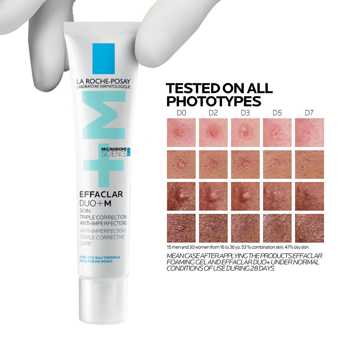 La Roche-Posay Effaclar Duo+M Gel Cream, 40 ml, Pack of 1 La Roche-Posay Effaclar Duo+M Gel Cream, 40 ml, Pack of 1