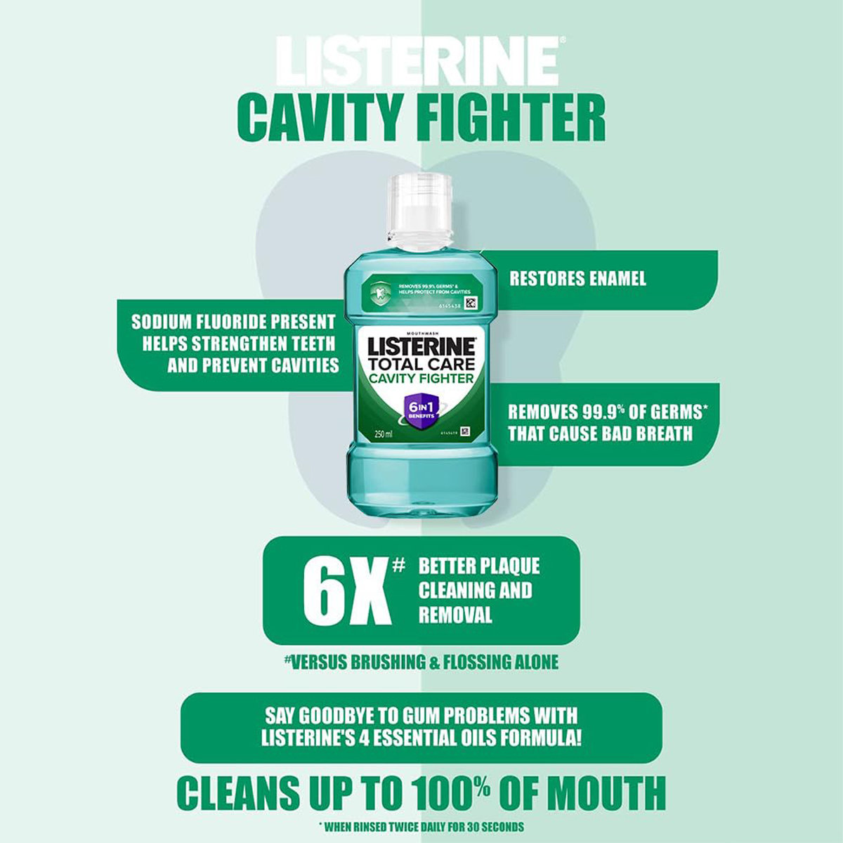 Listerine Total Care Cavity Fighter Mouthwash, 250 ml, Pack of 1 Listerine Total Care Cavity Fighter Mouthwash, 250 ml, Pack of 1