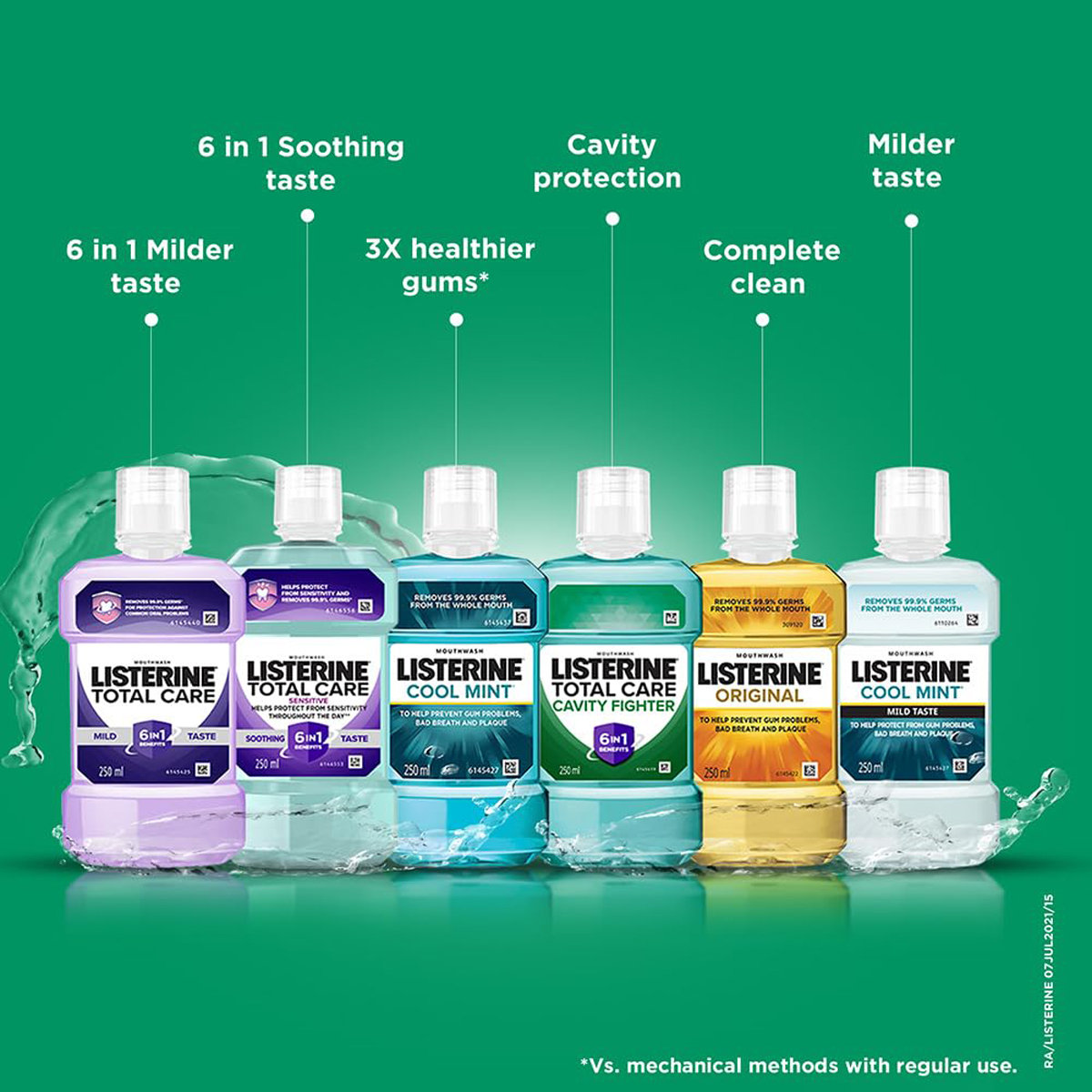 Listerine Total Care Cavity Fighter Mouthwash, 250 ml, Pack of 1 Listerine Total Care Cavity Fighter Mouthwash, 250 ml, Pack of 1