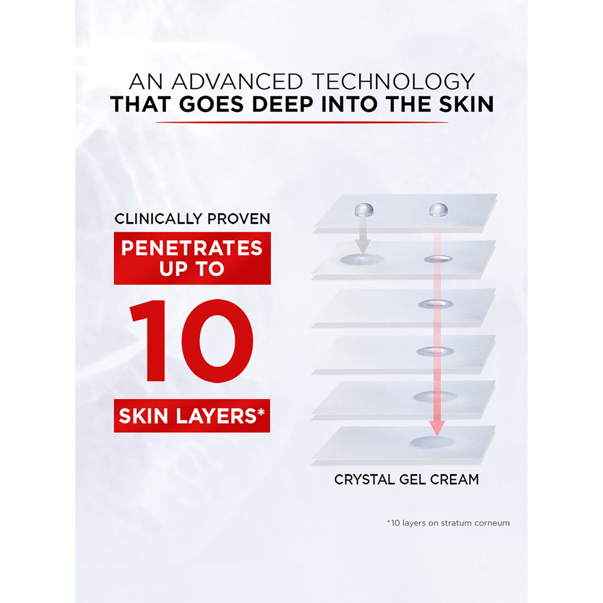 L'Oreal Paris Revitalift Hyaluronic Acid Day Cream, 50 ml, Pack of 1 L'Oreal Paris Revitalift Hyaluronic Acid Day Cream, 50 ml, Pack of 1