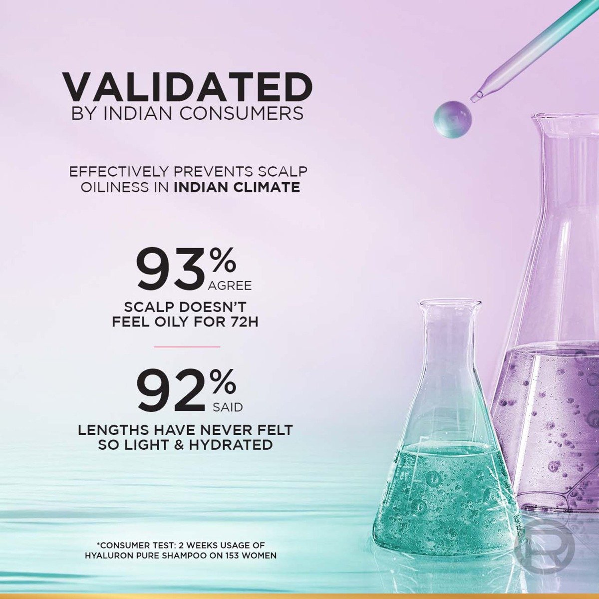 Loreal Paris Hyaluron Pure Shampoo, 200 ml, Pack of 1 Loreal Paris Hyaluron Pure Shampoo, 200 ml, Pack of 1