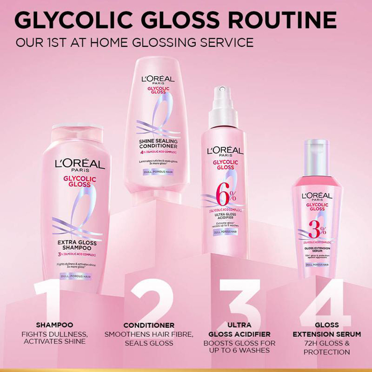 L'Oreal Paris Glycolic Gloss Shine Sealing Conditioner, 70 ml, Pack of 1 L'Oreal Paris Glycolic Gloss Shine Sealing Conditioner, 70 ml, Pack of 1