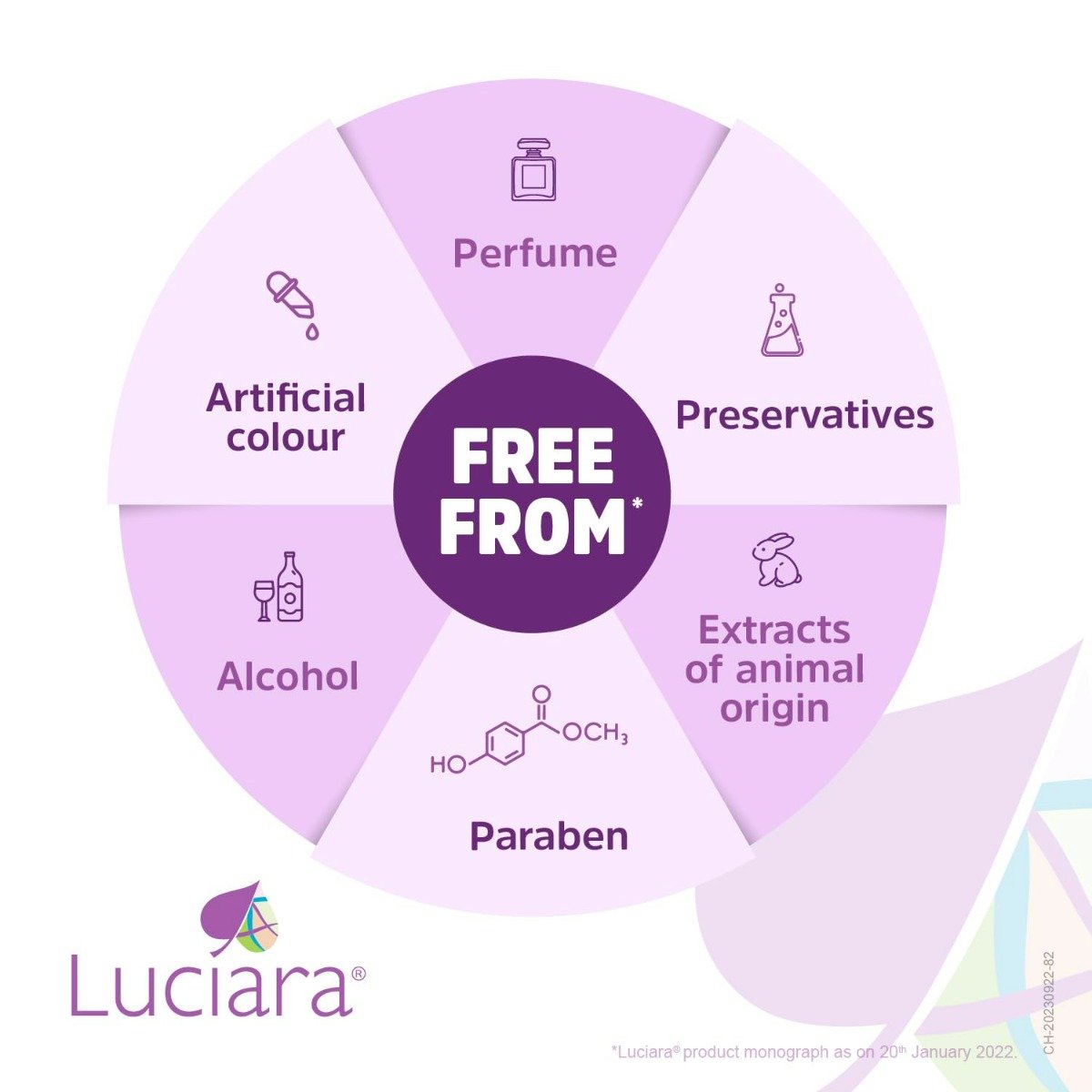 Luciara Stretch Marks Cream 50 gm, Pack of 1 Luciara Stretch Marks Cream 50 gm, Pack of 1