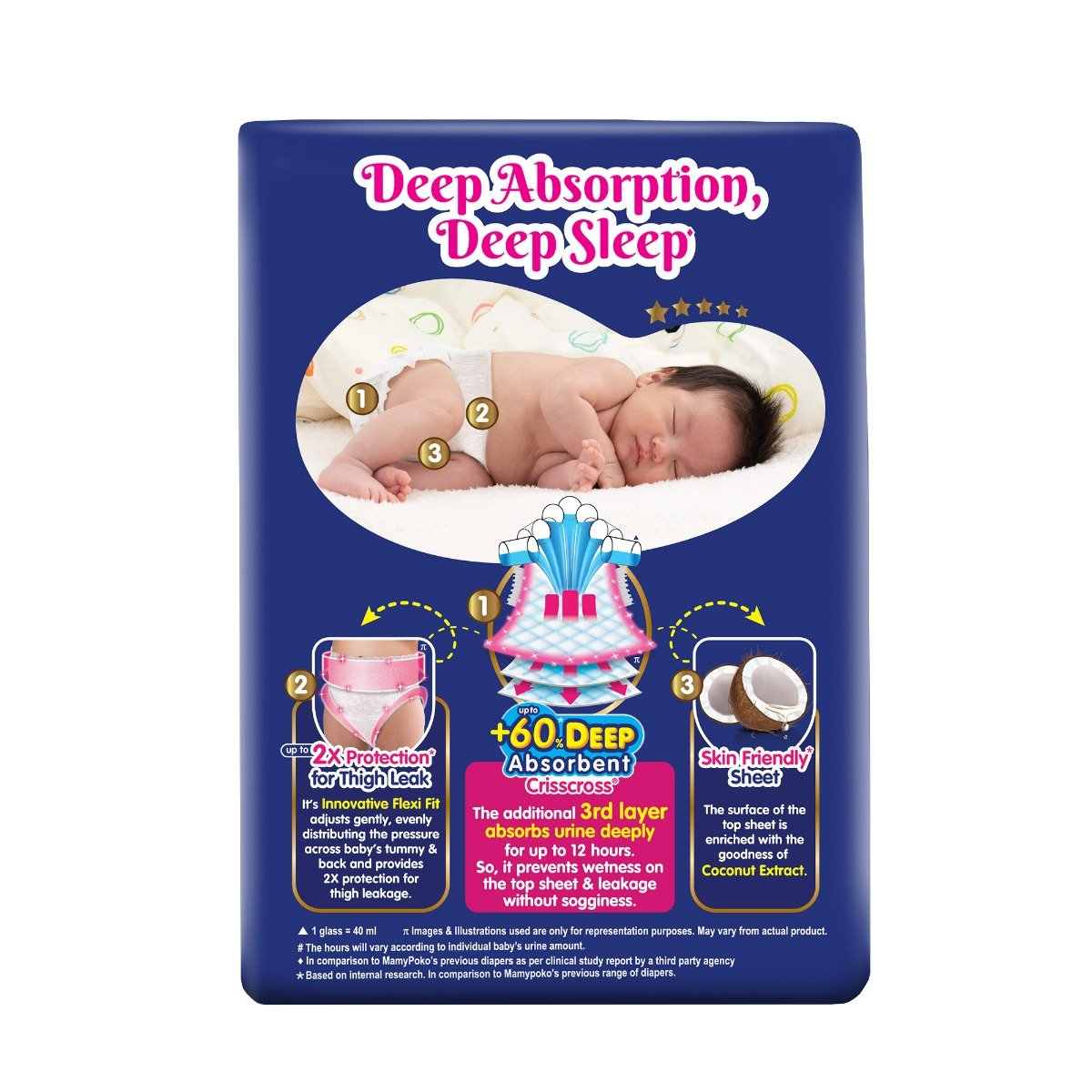 MamyPoko Extra Absorb Diaper Pants Medium, 6 Count, Pack of 1 MamyPoko Extra Absorb Diaper Pants Medium, 6 Count, Pack of 1