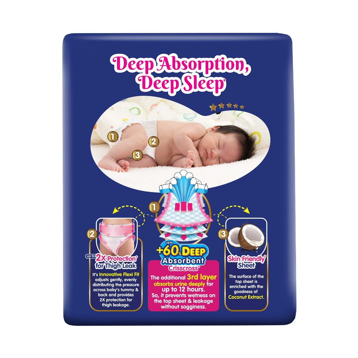 MamyPoko Extra Absorb Diaper Pants Medium, 12 Count, Pack of 1 MamyPoko Extra Absorb Diaper Pants Medium, 12 Count, Pack of 1