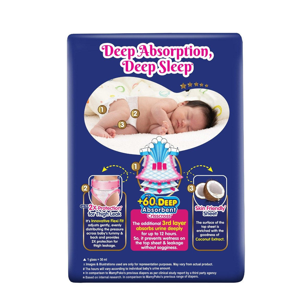 MamyPoko Extra Absorb Diaper Pants Small, 7 Count, Pack of 1 MamyPoko Extra Absorb Diaper Pants Small, 7 Count, Pack of 1