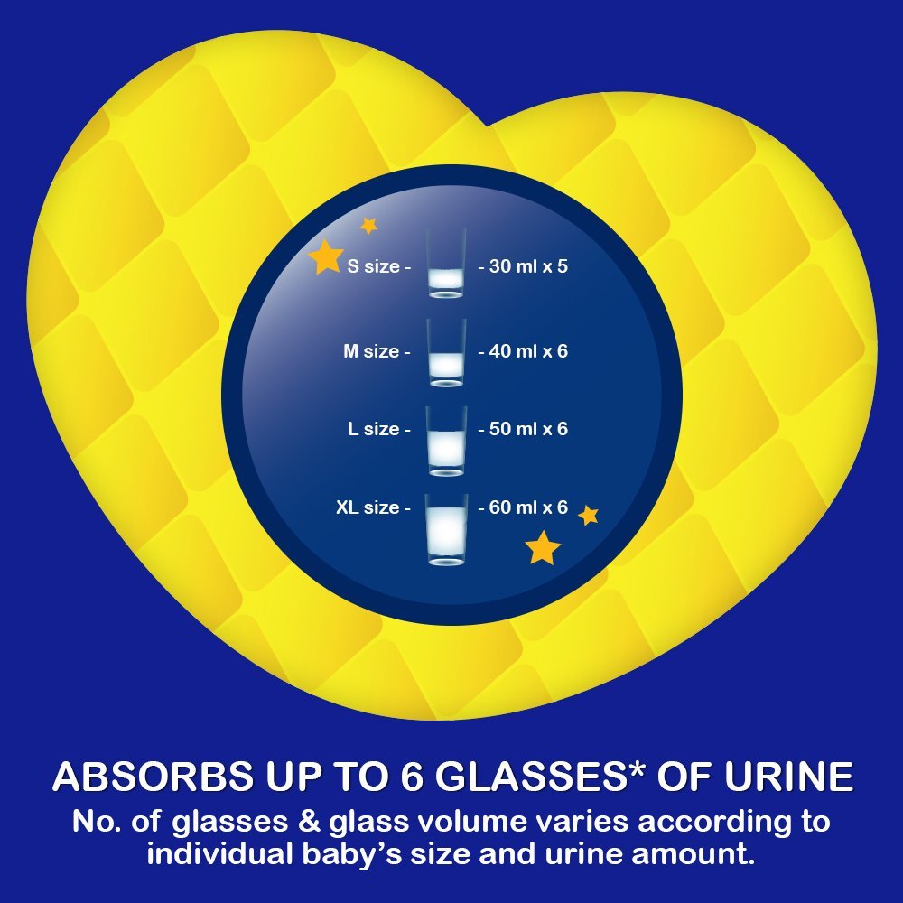 MamyPoko All Night Absorb Diaper Pants XL, 6 Count, Pack of 1 MamyPoko All Night Absorb Diaper Pants XL, 6 Count, Pack of 1