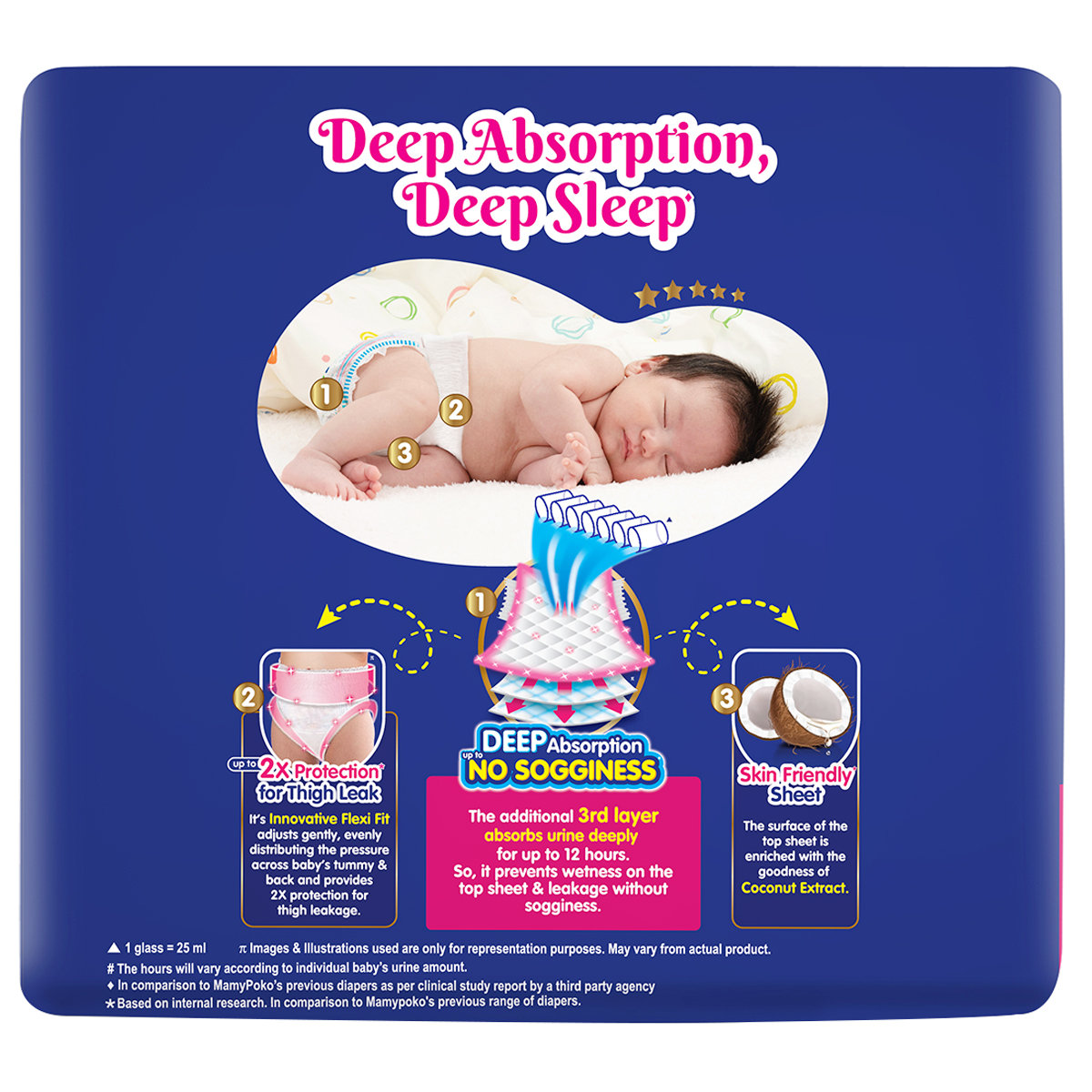 MamyPoko Extra Absorb Diaper Pants New Born, 16 Count, Pack of 1 MamyPoko Extra Absorb Diaper Pants New Born, 16 Count, Pack of 1