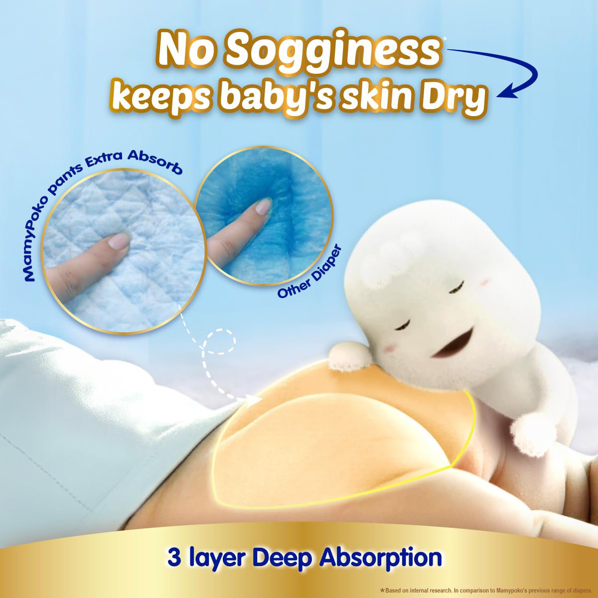 MamyPoko Extra Absorb Diaper Pants Small, 74 Count, Pack of 1 MamyPoko Extra Absorb Diaper Pants Small, 74 Count, Pack of 1