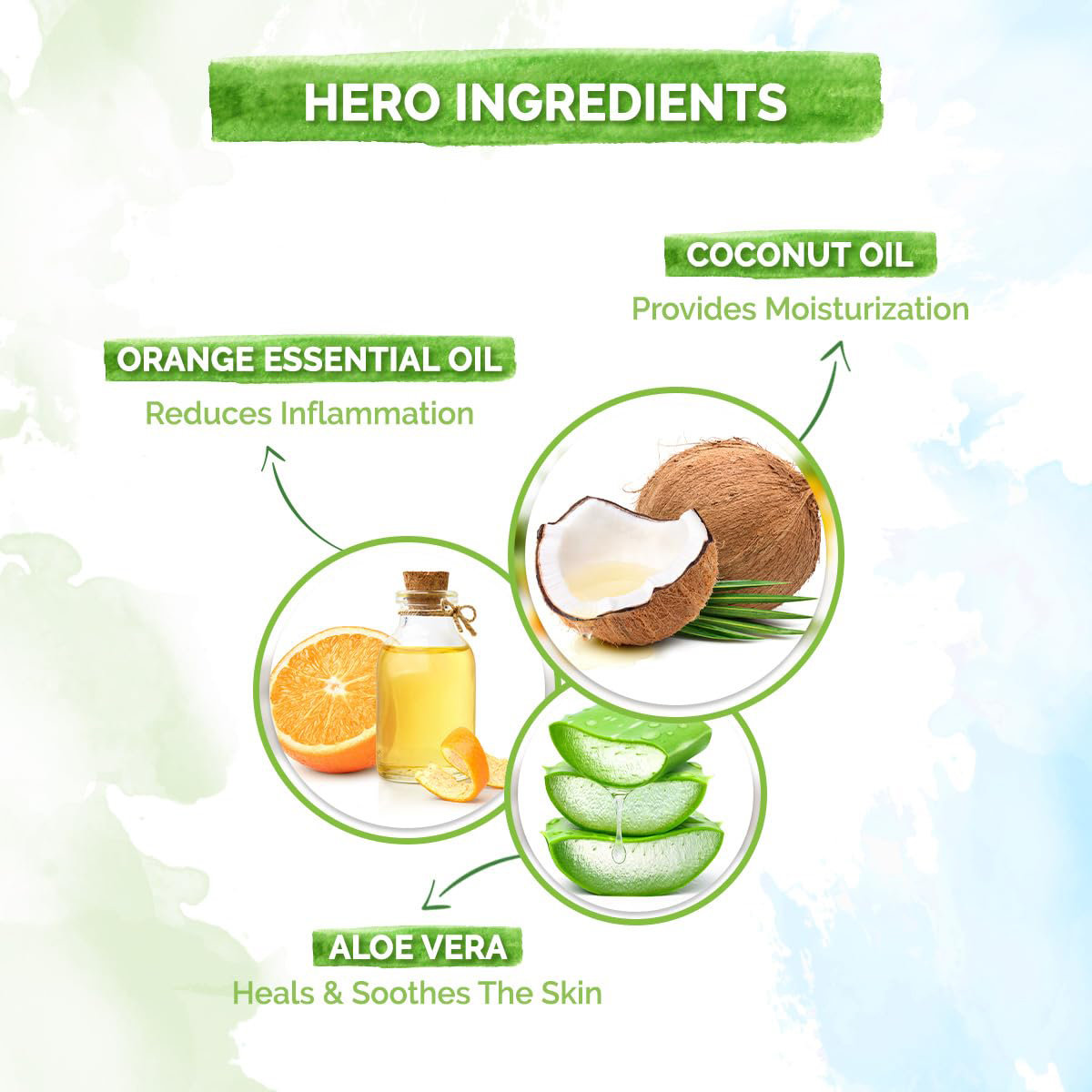 Mamaearth Deeply Nourishing Body Wash For Babies, 0 to 5 Years, 200 ml, Pack of 1 Mamaearth Deeply Nourishing Body Wash For Babies, 0 to 5 Years, 200 ml, Pack of 1