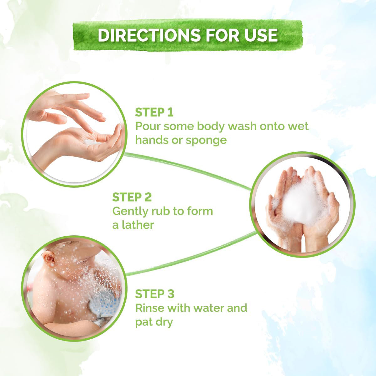 Mamaearth Deeply Nourishing Body Wash For Babies, 0 to 5 Years, 200 ml, Pack of 1 Mamaearth Deeply Nourishing Body Wash For Babies, 0 to 5 Years, 200 ml, Pack of 1