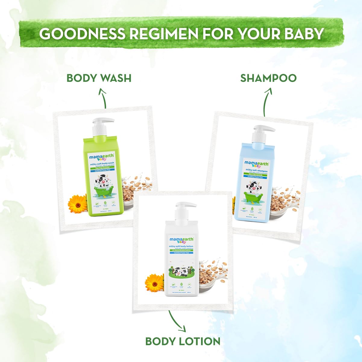 Mamaearth Milky Soft Babies Body Lotion 0+ Years, 400 ml, Pack of 1 Mamaearth Milky Soft Babies Body Lotion 0+ Years, 400 ml, Pack of 1