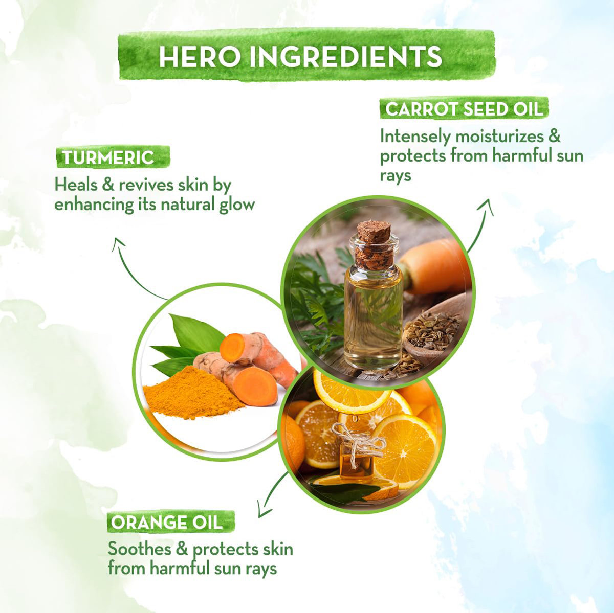 Mamaearth Ultra Light Sunscreen SPF 50 PA++, 80 gm, Pack of 1 Mamaearth Ultra Light Sunscreen SPF 50 PA++, 80 gm, Pack of 1