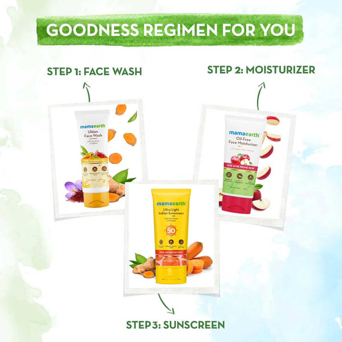 Mamaearth Ultra Light Sunscreen SPF 50 PA++, 80 gm, Pack of 1 Mamaearth Ultra Light Sunscreen SPF 50 PA++, 80 gm, Pack of 1