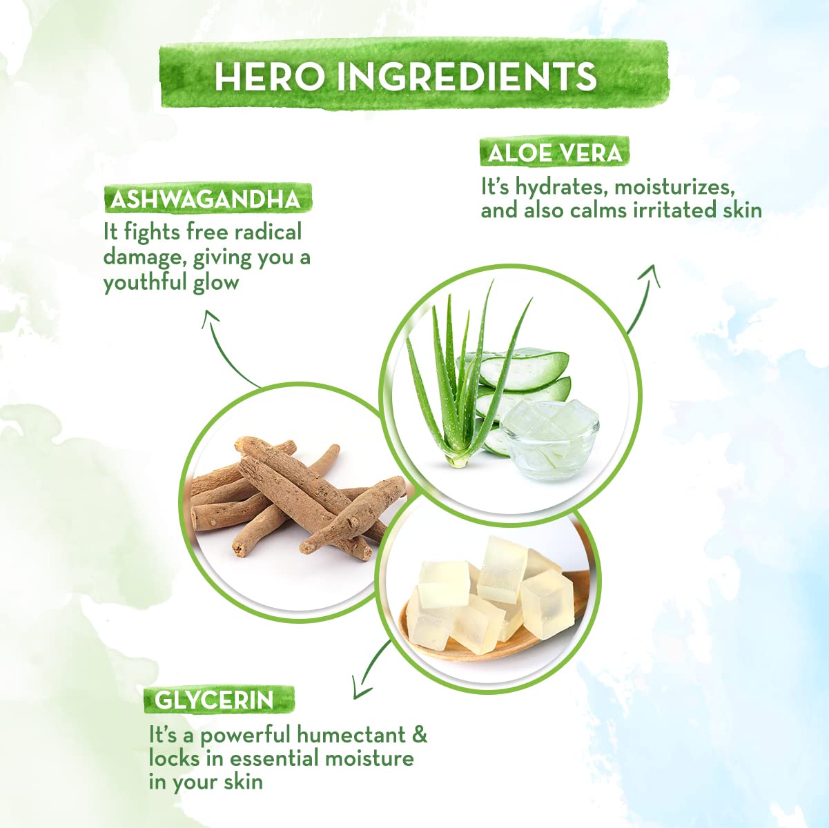 Mamaearth Aloe Vera Face Wash, 100 ml, Pack of 1 Mamaearth Aloe Vera Face Wash, 100 ml, Pack of 1