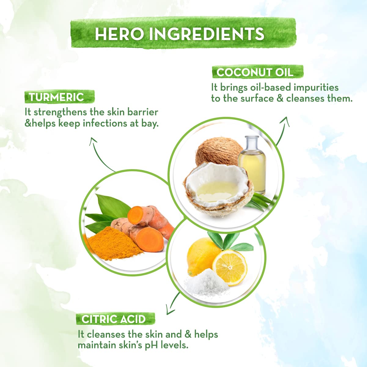 Mamaearth Coco Soft Bathing Bar for 0+ Years Babies, 150 gm (2x75 gm), Pack of 1 Mamaearth Coco Soft Bathing Bar for 0+ Years Babies, 150 gm (2x75 gm), Pack of 1