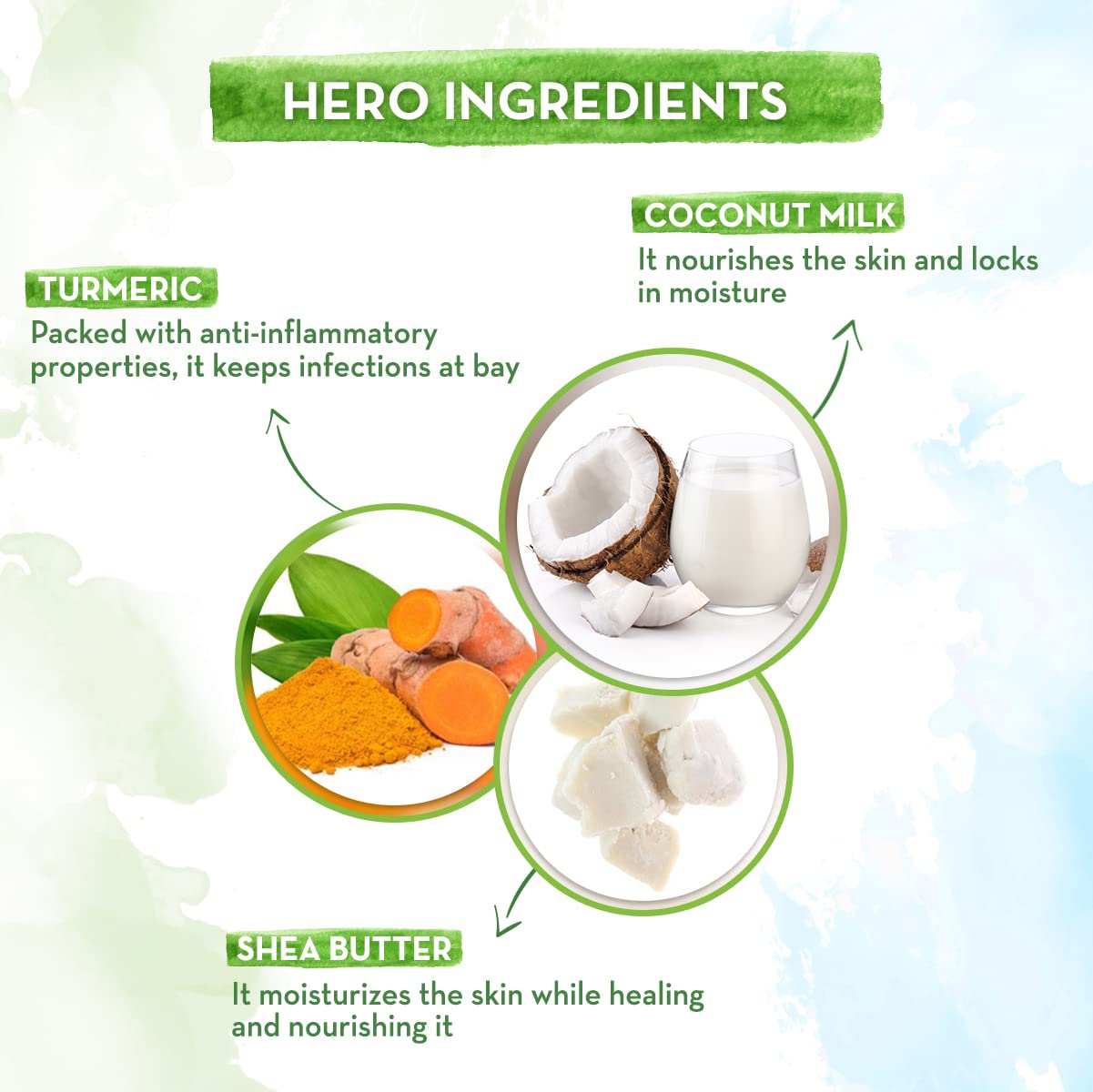 Mamaearth Coco Soft Face Cream for Babies, 60 gm, Pack of 1 Mamaearth Coco Soft Face Cream for Babies, 60 gm, Pack of 1