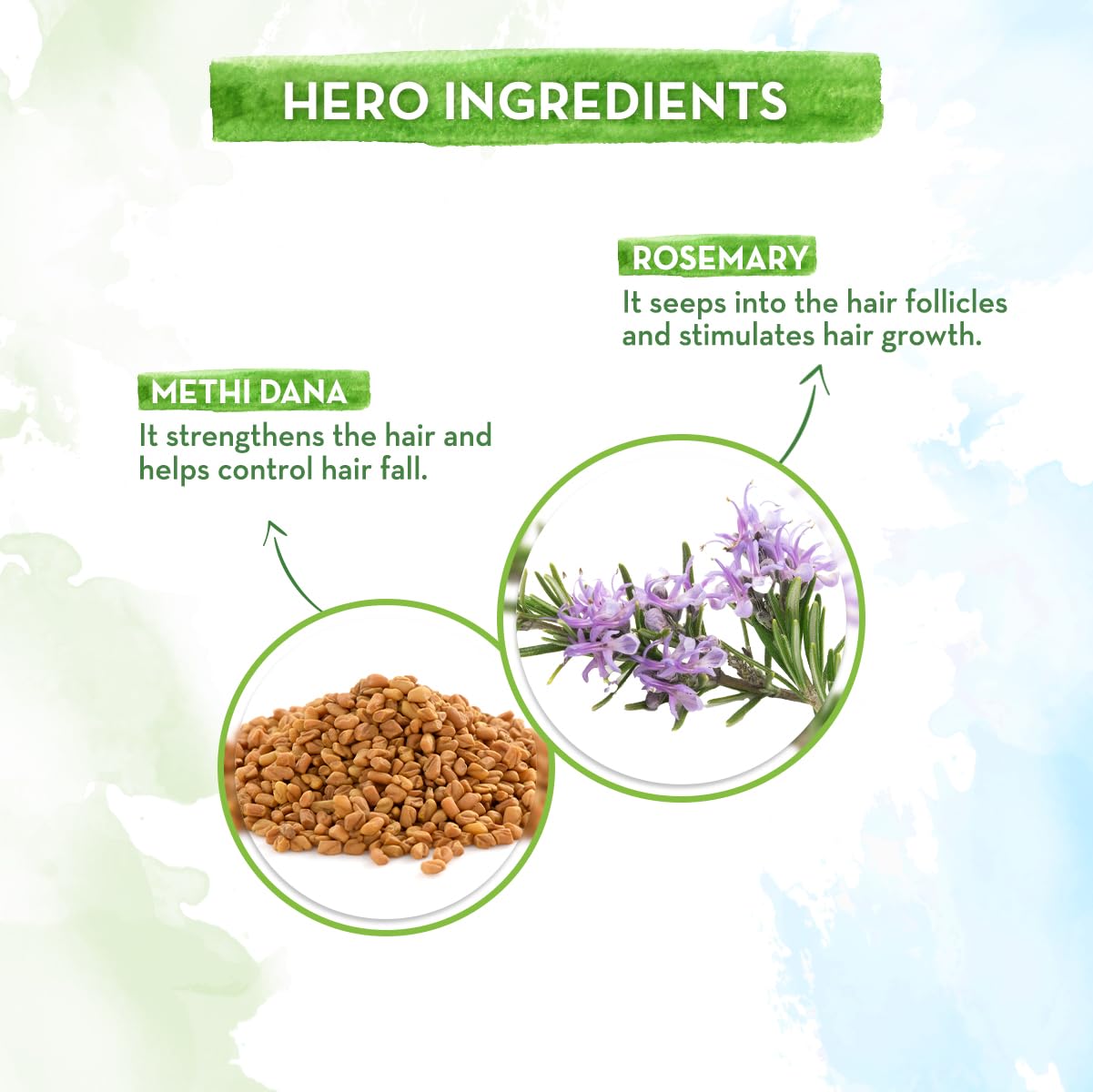 Mamaearth Rosemary Anti-Hair Fall Shampoo, 400 ml, Pack of 1 Mamaearth Rosemary Anti-Hair Fall Shampoo, 400 ml, Pack of 1