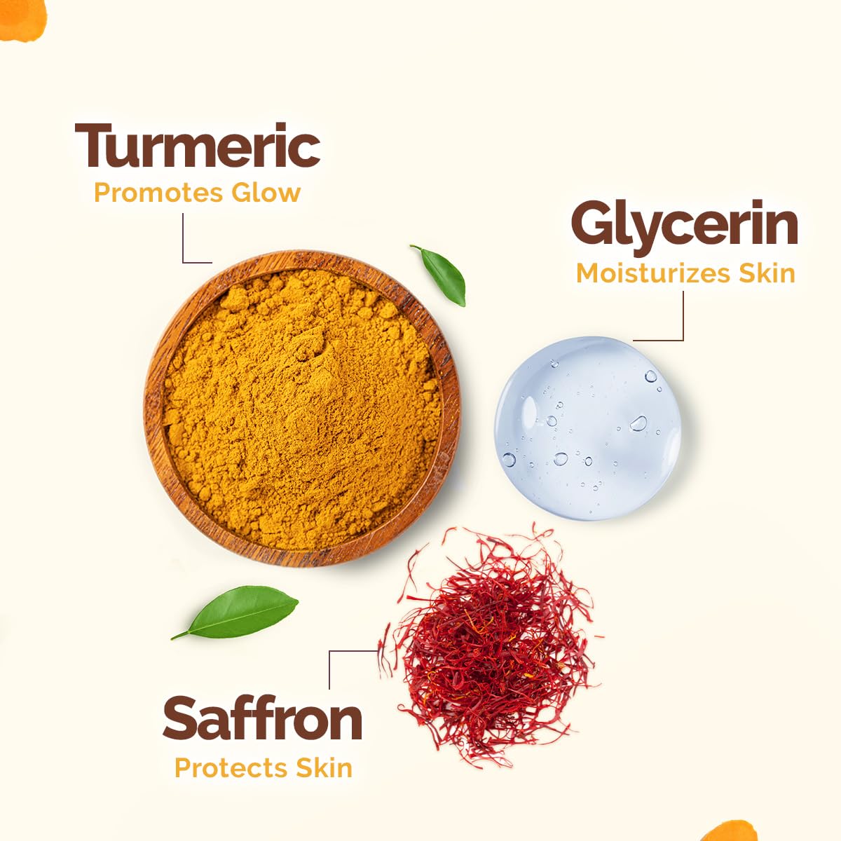 Mamaearth Ubtan Moisturizing Body Wash, 250 ml, Pack of 1 Mamaearth Ubtan Moisturizing Body Wash, 250 ml, Pack of 1