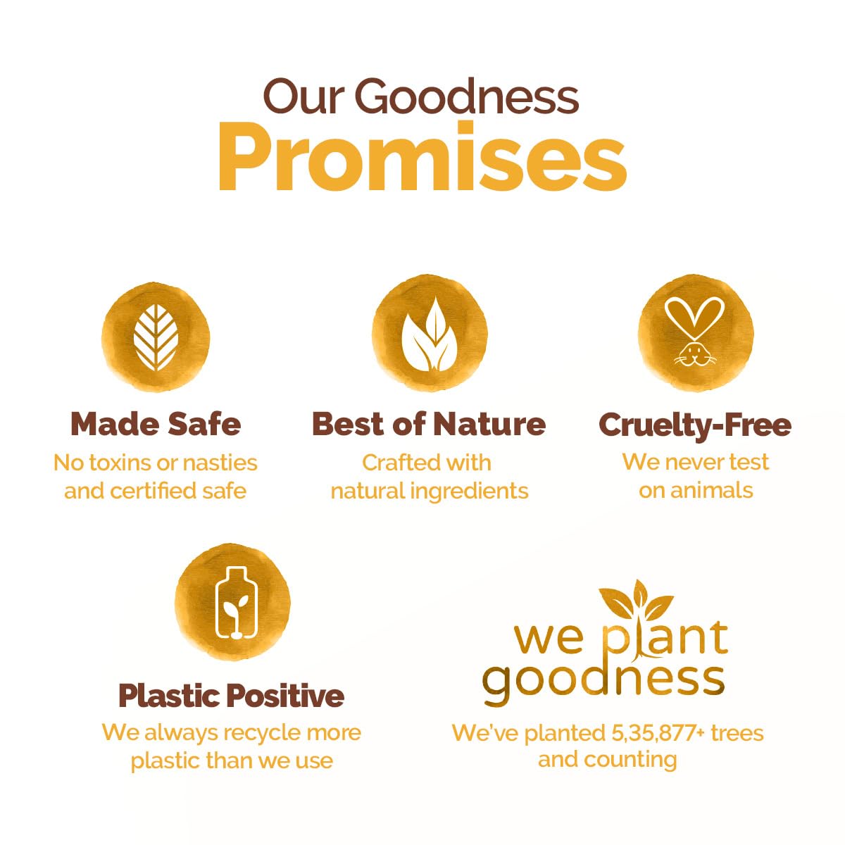 Mamaearth Ubtan Moisturizing Body Wash, 250 ml, Pack of 1 Mamaearth Ubtan Moisturizing Body Wash, 250 ml, Pack of 1