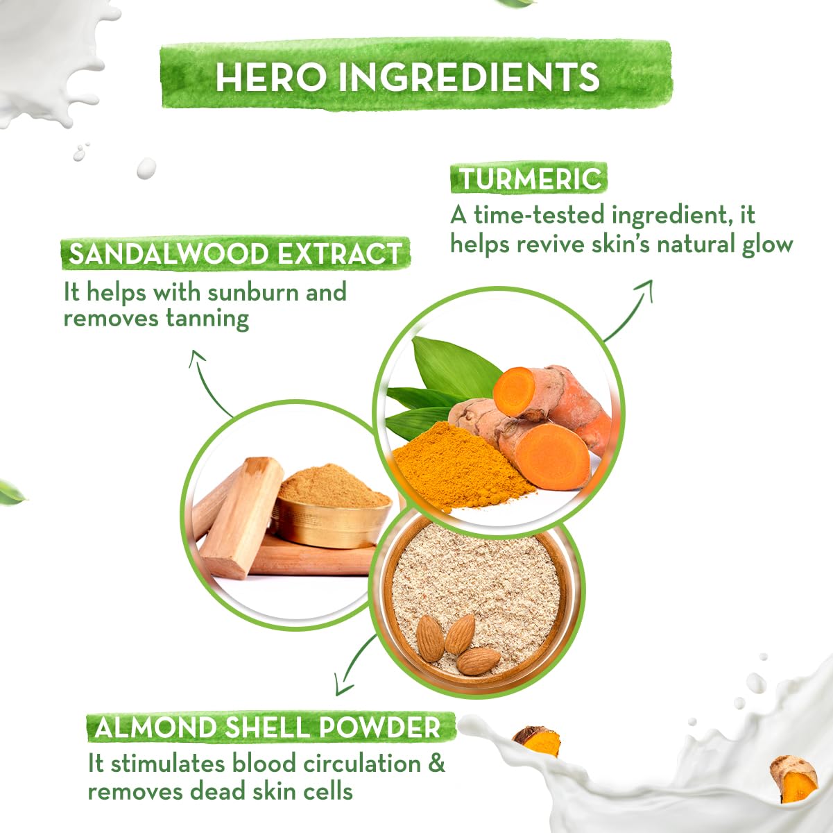 Mamaearth Ubtan Moisturizing Lotion Soap, 4x125 gm, Pack of 1 Mamaearth Ubtan Moisturizing Lotion Soap, 4x125 gm, Pack of 1