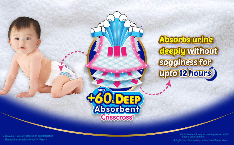 Buy MamyPoko Extra Absorb Diaper Pants Large, 96 Count | 19 Minutes ...