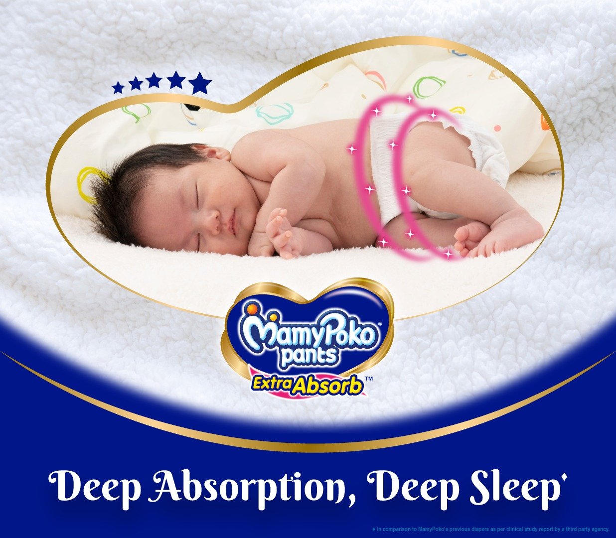 MamyPoko Extra Absorb Diaper Pants Medium, 6 Count, Pack of 1 MamyPoko Extra Absorb Diaper Pants Medium, 6 Count, Pack of 1