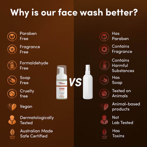 Man Matters 1% Salicylic Acid Face Wash, 120 ml, Pack of 1 Man Matters 1% Salicylic Acid Face Wash, 120 ml, Pack of 1