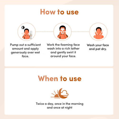 Man Matters 1% Salicylic Acid Face Wash, 120 ml, Pack of 1 Man Matters 1% Salicylic Acid Face Wash, 120 ml, Pack of 1